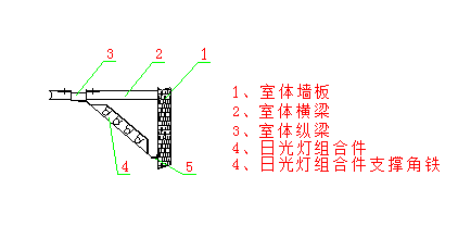 4x4m干式喷漆房照应系统